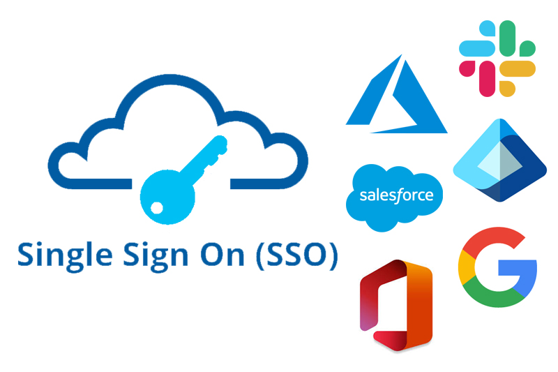 Unlocking Efficiency and Security: RecruitApp.ai Launches Single Sign-On (SSO) for All Instances